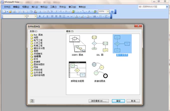 使用Visio的繪圖制作網站架構圖 使用Visio的繪圖制作網站架構圖